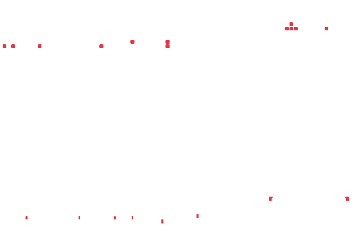 Keyboard inputs