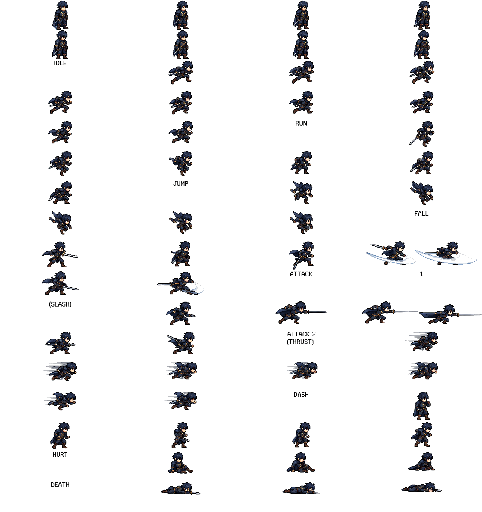 All in one sprite sheet